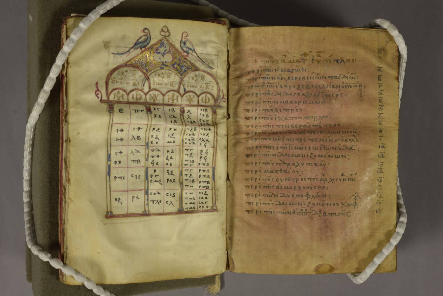 Old book of Greek Gospels open to pages covered in Greek text, the left depicting a table with two beautifully illustrated birds on top