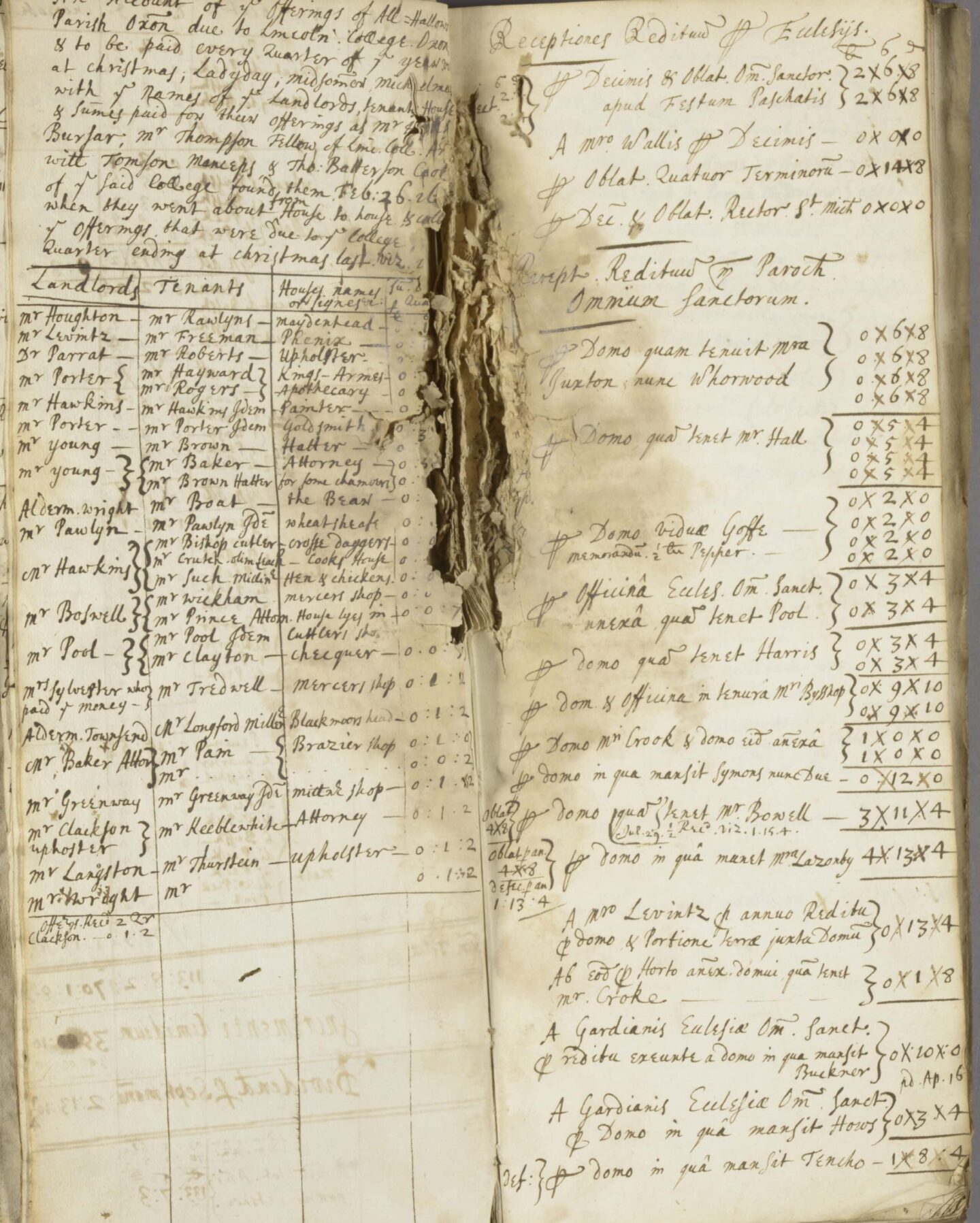 Damaged pages from a day book of William Vessey, featuring a table of landlords and tenants